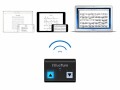 IK Multimedia Fusscontroller iRig BlueTurn, Eigenschaften