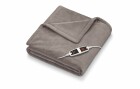 Beurer Wärmedecke HD 150 XXL Cosy Taupe, Anwendungszweck