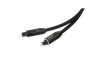 HDGear Audio-Kabel TC040-010 Toslink - Toslink 1 m, Kabeltyp