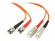 STARTECH .com 2m Fiber Optic Cable - Multimode Duplex 62.5/125