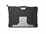 UAG Metropolis Case - Microsoft