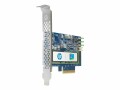 Hewlett-Packard Z Turbo Drive G2 256GB PCIe