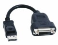 Fujitsu DP-DVI-D ADAPTER .  MSD NS