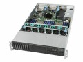 Intel Serverbarebone R2208WF0ZSR