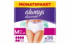 Always Discreet Inkontinenz-Höschen Plus, Monatspaket Grösse