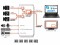 Bild 6 Inogeni Kamera Mixer SHARE2U USB/HDMI ? USB 3.0, Stromversorgung