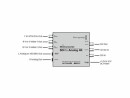 Blackmagic Design Konverter Mini SDI-Analog 4K, Schnittstellen: SDI, 6.3 mm