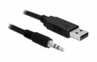 DeLock USB 2.0-Kabel TTL 5V USB A - Klinke