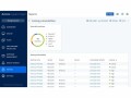 Acronis Cyber Protect Advanced Virtual Host Subscription-RNW