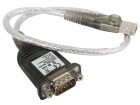ATEN Technology ATEN - Serial adapter - USB - RS-232
