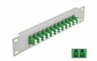 DeLock Verteilerplatte 10? LWL Patchpanel 12 Port LC Duplex