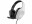 Trust Headset GXT 415PS Zirox Schwarz/Weiss, Audiokanäle: Stereo, Surround-Sound: Nein, Detailfarbe: Weiss, Schwarz, Plattform: PlayStation 5, Kopfhörer Trageform: On-Ear, Mikrofon Eigenschaften: Keine speziellen Eigenschaften