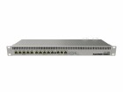 MikroTik VPN-Router RB1100AHX4, Anwendungsbereich: Small/Medium