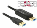 DeLock Data-Link-Kabel SuperSpeed USB A - USB A 1.5