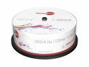 Primeon - Photo-on-disc