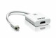 ATEN Technology 4K Active mini DisplayPort