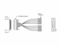 Cisco - Router-Kabel - HD-68 (M) - RJ-45 (M)