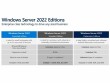 Microsoft Windows Server 2022 Datacenter 4 Core, Add-Lic, OEM