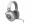 Immagine 5 Corsair Headset HS65 Wireless Weiss, Audiokanäle: 7.1