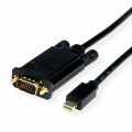 Roline Mini DisplayPort Kabel 5.0m