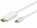 M-CAB 1M MDP TO HDMI - WHITE M/F - GOLD