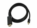 Raritan Dominion KX IV - Adapter cable - Mini