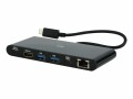 Raritan Dominion KX IV - Dockingstation - USB-C - HDMI