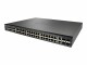 Cisco Small Business - SF250-48HP