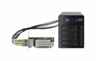 Highpoint RAID-Controller SSD6540 4-Bay U.2 NVMe RAID Storage