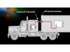 G.T. Power G.T. Power Beleuchtung LED für LKW