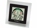 Technoline Thermometer-Hygrometer