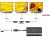 Bild 3 DeLock 3-Port Signalsplitter 4K 30 Hz, USB-C - 3x