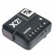 Bild 1 Godox X2T-S, Sony TTL Transmitter (Sender),BT