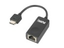 Lenovo ThinkPad Ethernet Extension Cable