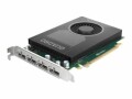 NVIDIA Quadro - M2000