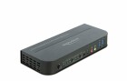 DeLock KVM Switch 2 Port Displayport 1.4 mit USB3.0