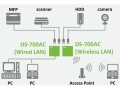 Silex Geräteserver DS-700AC, Übertragungsart: LAN (GB), WLAN