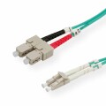 Roline - Fibre Optic Jumper Cable