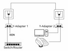 DeLock Delock RJ45 Anschlussverdoppler für 1xLAN 100Mbps und