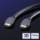 Value HDMI High Speed Kabel, ST-ST