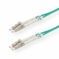 Roline - Fibre Optic Jumper Cable