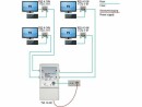 Axing TVS014001 - IEC - AC - 3 W