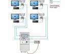 Axing CATV-Verteilverstärker TVS 14-00