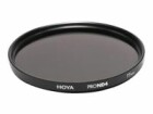 Hoya Graufilter Pro ND4 49 mm, Objektivfilter Anwendung