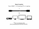 Club3D Club 3D Kabel HDMI 2.0 - HDMI, 3 m