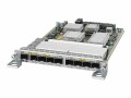 Cisco ASR 900 COMBO 8 PORT SFP GE AN 1