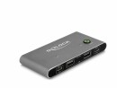 DeLock KVM Switch USB-C zu DisplayPort 8K 30 Hz