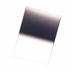 NiSi Grauverlaufsfilter 75mm Reverse nano IR GND8 (3-Stops) 75x100mm
