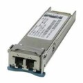 Cisco Multirate -