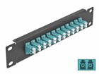 DeLock Verteilerplatte 10? LWL Patchpanel